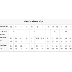 Sloggi Basic Midi Zwart 100050380004